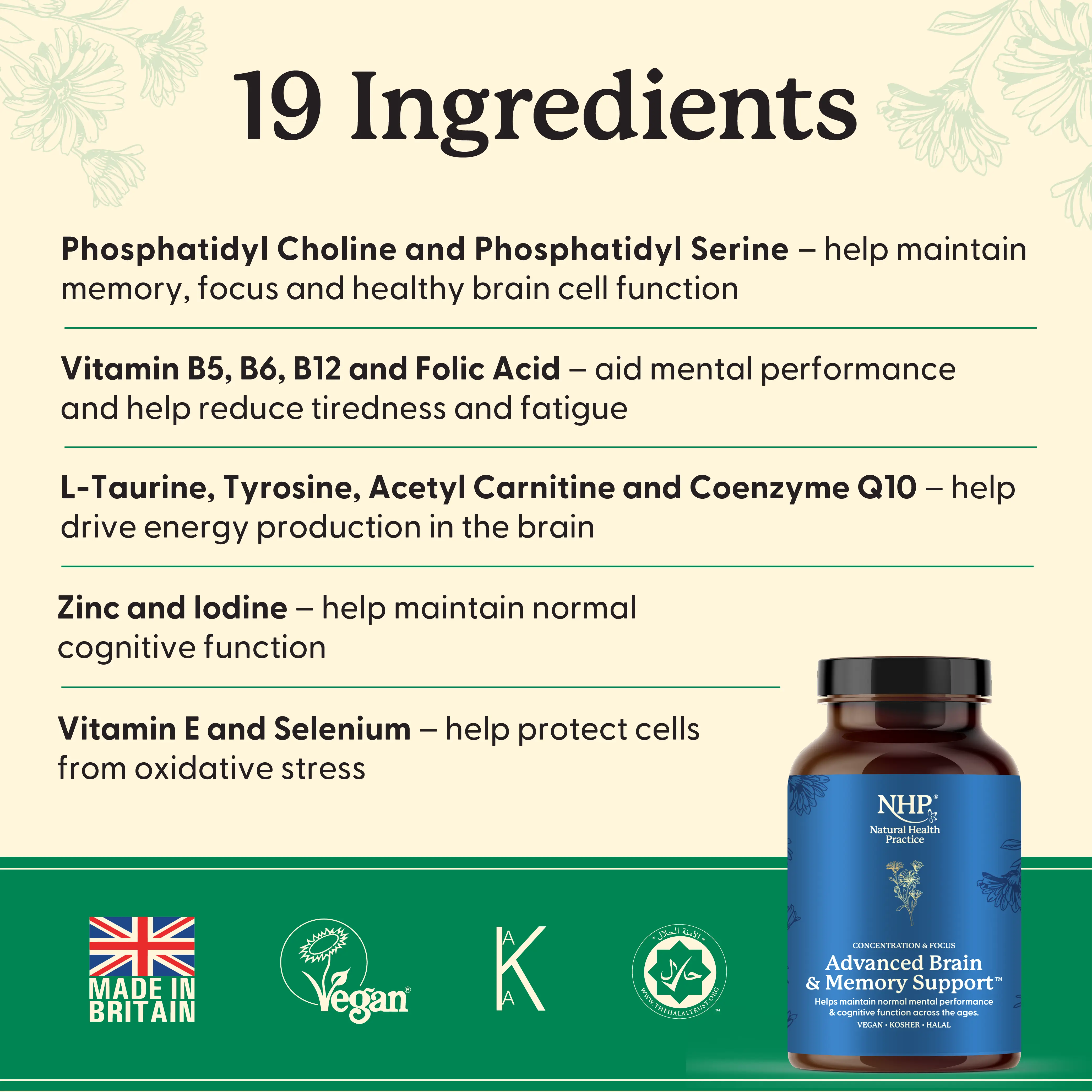 Advanced Brain & Memory Support Natural Health Practice Advanced Brain & Memory Support Natural Health Practice
