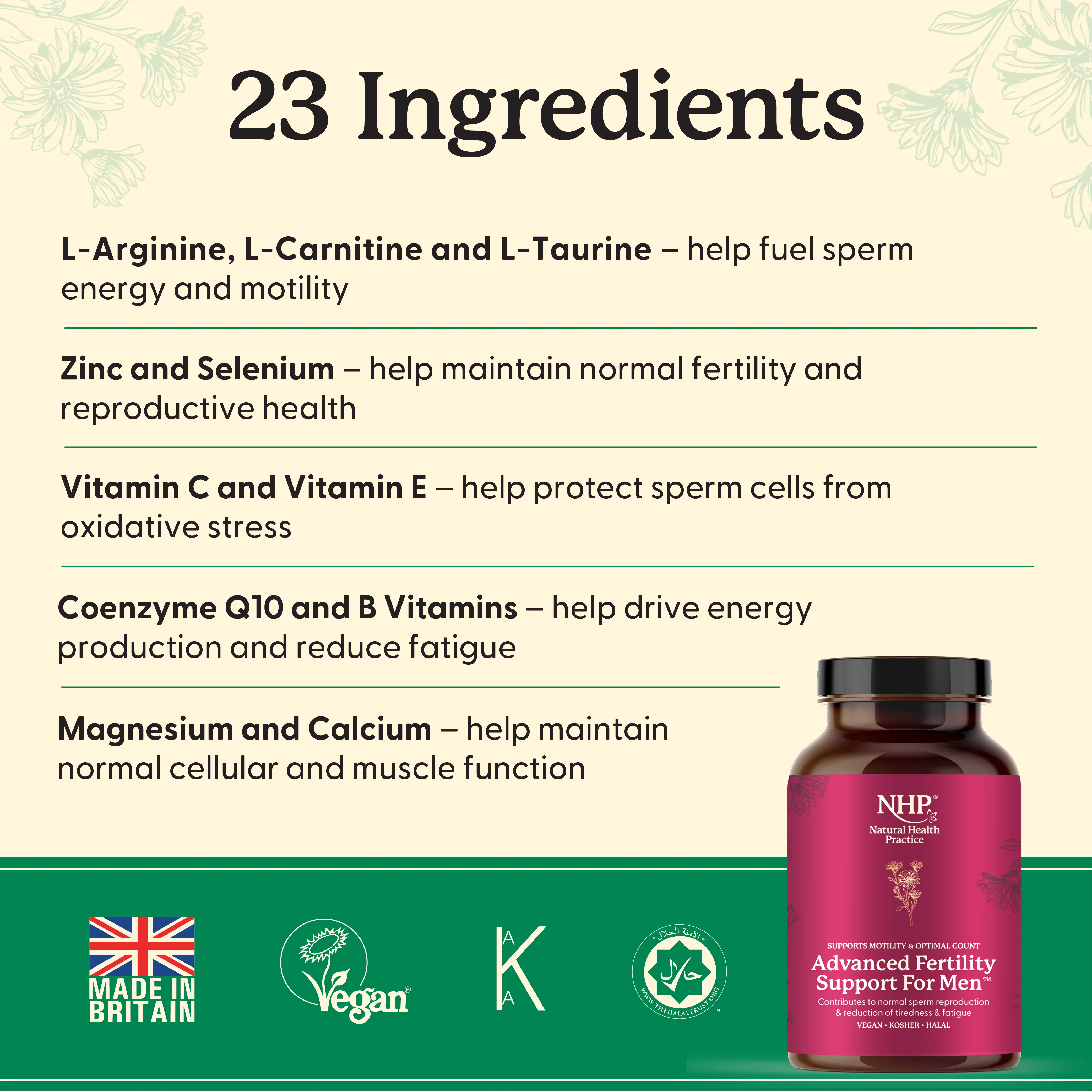 Advanced Fertility Support For Men Natural Health Practice Advanced Fertility Support For Men Natural Health Practice